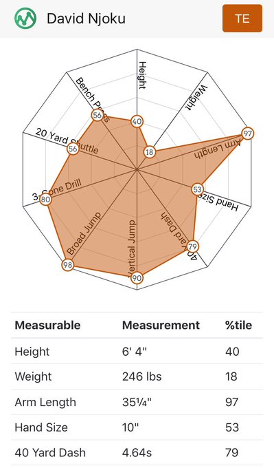 C6UrroNVAAAX6ix.jpg:small