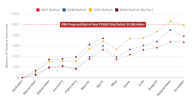 bipartisanpolicy.org
