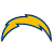 walterfootball.com