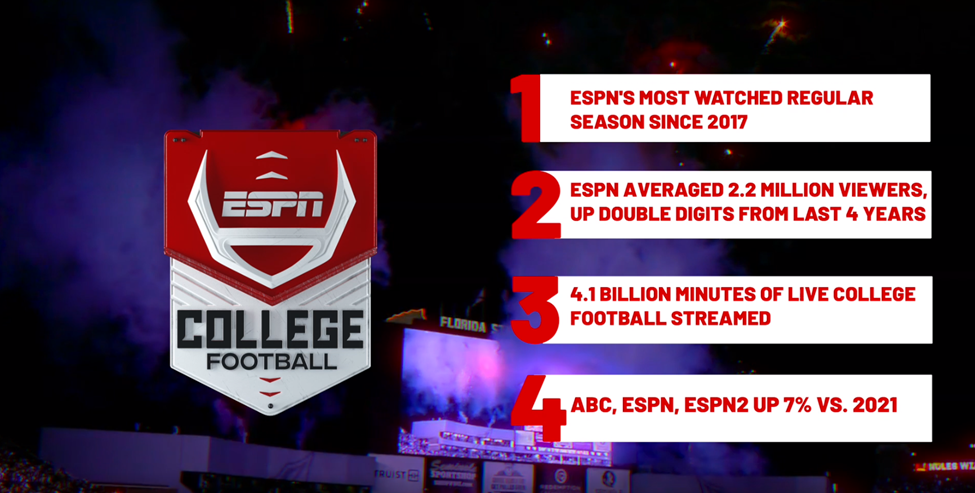espnpressroom.com