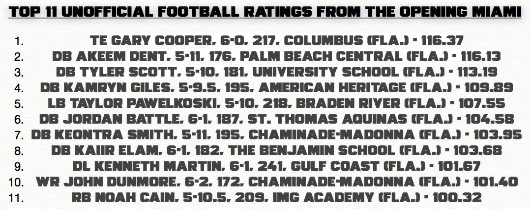 DWXCtAeV4AAAl_C.jpg:large