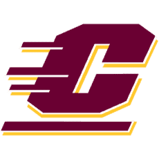 Central Michigan Football Schedule
