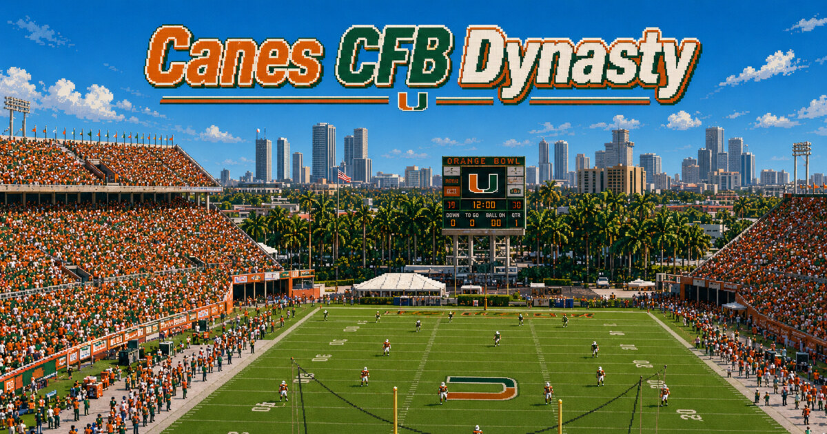 thecaneszone.com