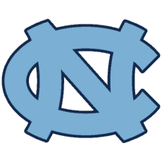 North Carolina Football Schedule