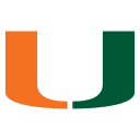 collegepolltracker.com