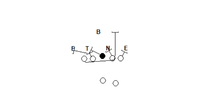 Baylor running play
