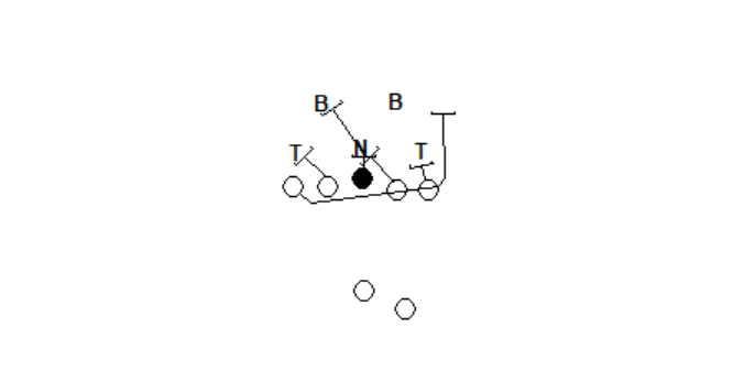 Baylor running play