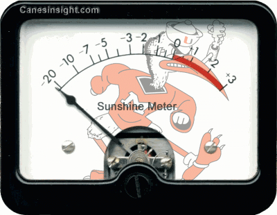 sun-meter.gif~original